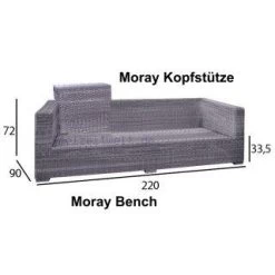 LIFE Kissen 48 X 48 X 6 Cm -Fiamma Store 24688 2