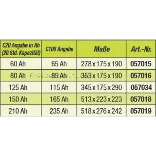 Kocheraufsatz Carena 4 Kocheraufsatz Carena - Image 2