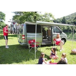 Fiamma Sicherheitspiegel Passt Auf Fast Allen DIN-Normspiegel 5 Fiamma Sicherheitspiegel Passt Auf Fast Allen DIN-Normspiegel - Image 3