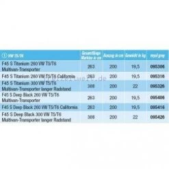 Fiamma Sicherheitspiegel Passt Auf Fast Allen DIN-Normspiegel 11 Fiamma Sicherheitspiegel Passt Auf Fast Allen DIN-Normspiegel -Fiamma Store 26389 4