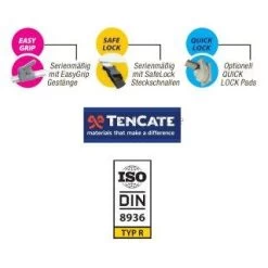 Kocherschrank Rieux Grau -Fiamma Store 29451 4