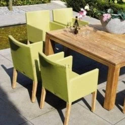 LIFE Corona Teaktische