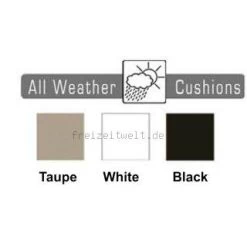 LIFE Lima -Fiamma Store 35341 3