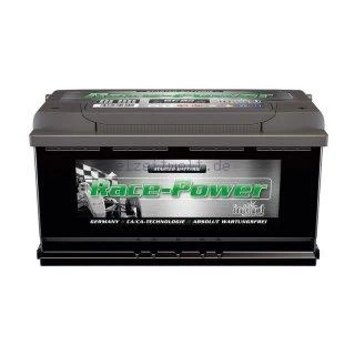 Spülbecken Modell 930 3 Spülbecken Modell 930