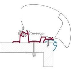 Fiamma Kit Caravan Standard
