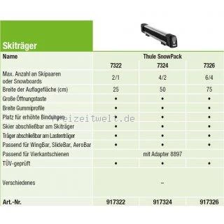 Thule SnowPack 2 4 Thule SnowPack 2 - Image 2