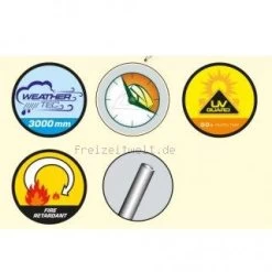 Coleman Image Zelt -Fiamma Store 41695 2