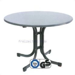 CampingCard 2024 -frisch Eingetroffen-