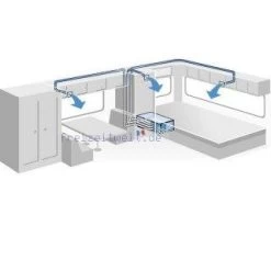 Dometic Fresh Well 3000 Ideal Für Fahrzeuge Bis Max. 8 M 17 Dometic Fresh Well 3000 Ideal Für Fahrzeuge Bis Max. 8 M -Fiamma Store 42798 6