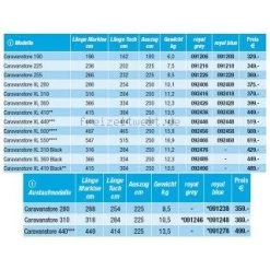 Fiamma Trinkglas 2er Set -Fiamma Store 43635 3