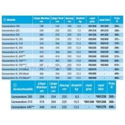 Fiamma Tischgrill Vesuvio 9 Fiamma Tischgrill Vesuvio -Fiamma Store 43636 3