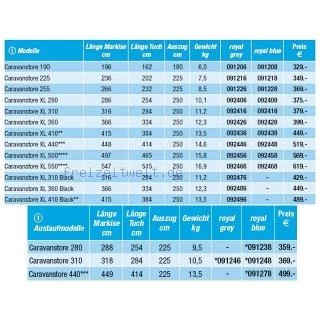 Fiamma Tischgrill Vesuvio 6 Fiamma Tischgrill Vesuvio - Image 4