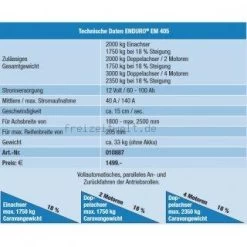Bluetooth Adapter Für Enduro Rangierhilfen -Fiamma Store 43763 1