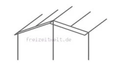 Medulin Gr.5 T250 841-875 19 Medulin Gr.5 T250 841-875 -Fiamma Store 44723 1660033728183