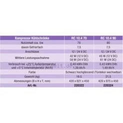 Dometic Aufbauspot Comet 36 SMD 1,2 W Mit Schalter -Fiamma Store 44801 2