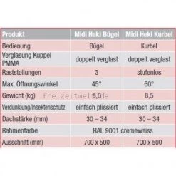 Garage Bars -Fiamma Store 44810 2