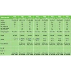 Thule Boxlight 13 Thule Boxlight -Fiamma Store 44831 5