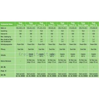 Thule Boxlight 8 Thule Boxlight - Image 6