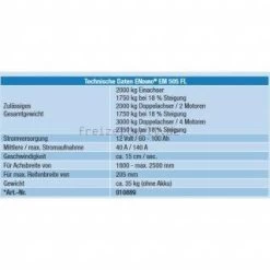 Enduro Doppelkolben-Pumpe -Fiamma Store 44869 2