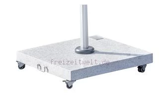 Doppler Active Pendelschirm 3 Doppler Active Pendelschirm