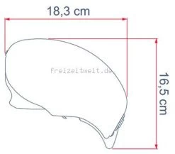 Fiamma Rafter LED -Fiamma Store 47553 1646644915770