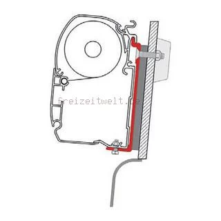 Fiamma Rain Guard S 3 Fiamma Rain Guard S